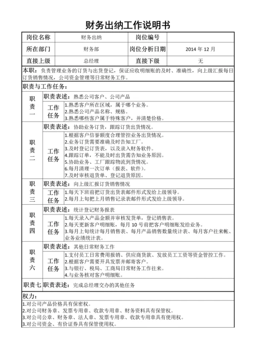 财务部门岗位职责及管理制度参考.docx