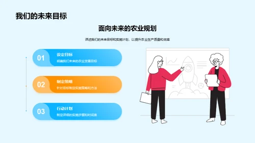 农业新篇章