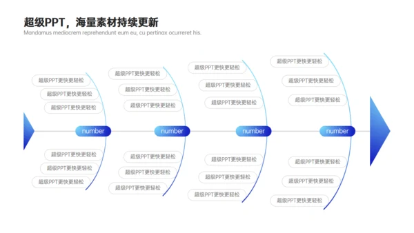 竞争者赛跑田径队训练日程通用PPT模板
