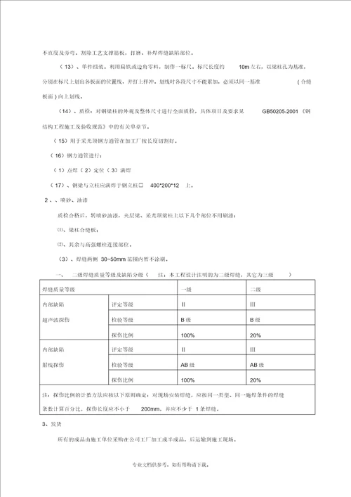 钢结构采光顶施工方案