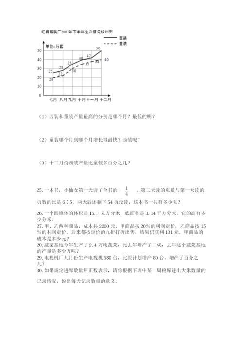 六年级小升初数学解决问题50道（考试直接用）.docx