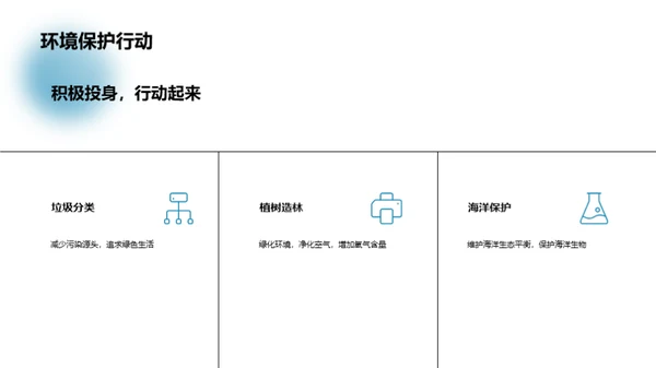 环保公益项目介绍