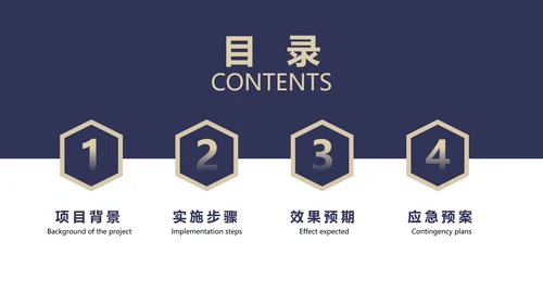 营销策划方案通用PPT模板
