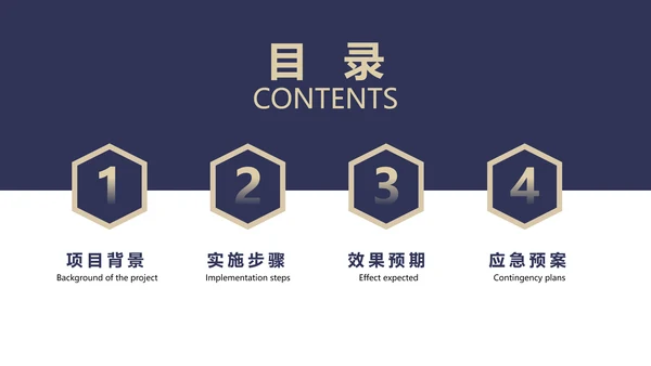 营销策划方案通用PPT模板