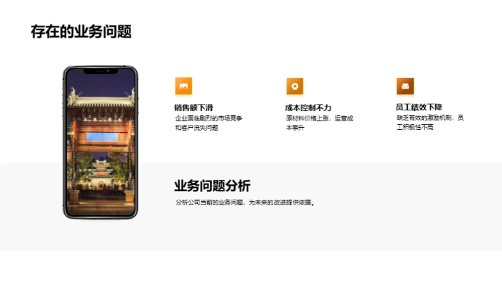 餐饮业务半年回顾