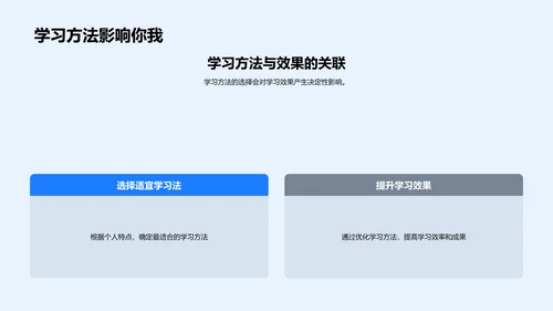 提升学习效果PPT模板