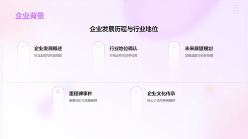 紫色渐变风实习汇报PPT模板