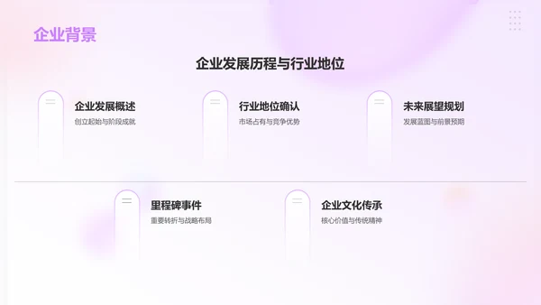 紫色渐变风实习汇报PPT模板