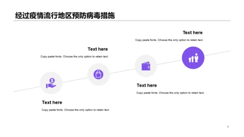 紫色插画预防新冠病毒知识培训课件PPT素材下载