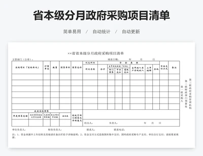 省本级分月政府采购项目清单