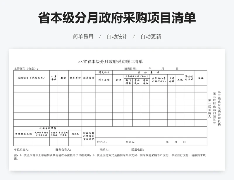 省本级分月政府采购项目清单