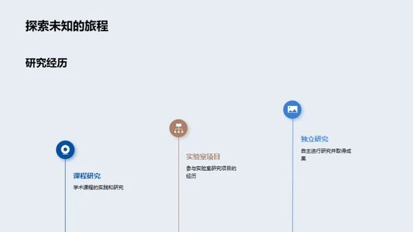 未来研究探索之路
