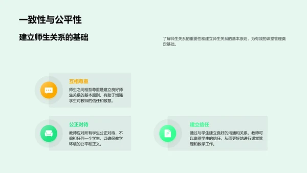 课堂管理探讨报告PPT模板