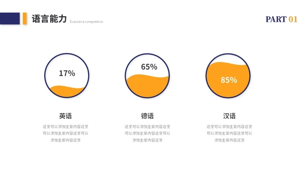 简约岗位竞聘个人简历竞聘述职自我介绍ppt模板竞聘1