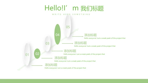 绿色小清新春季美容护肤宣传动态PPT