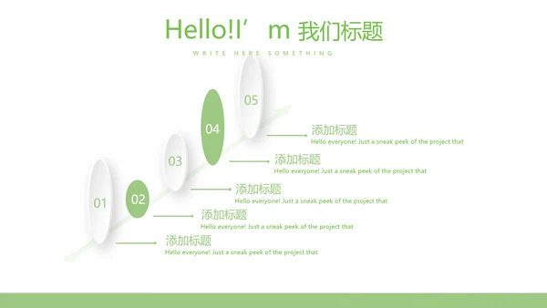 绿色小清新春季美容护肤宣传动态PPT