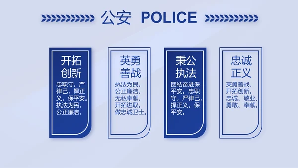 蓝色大气警察年终工作总结述职报告动态PPT模板