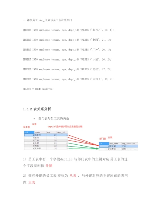 MySQL多表外键数据库设计.docx