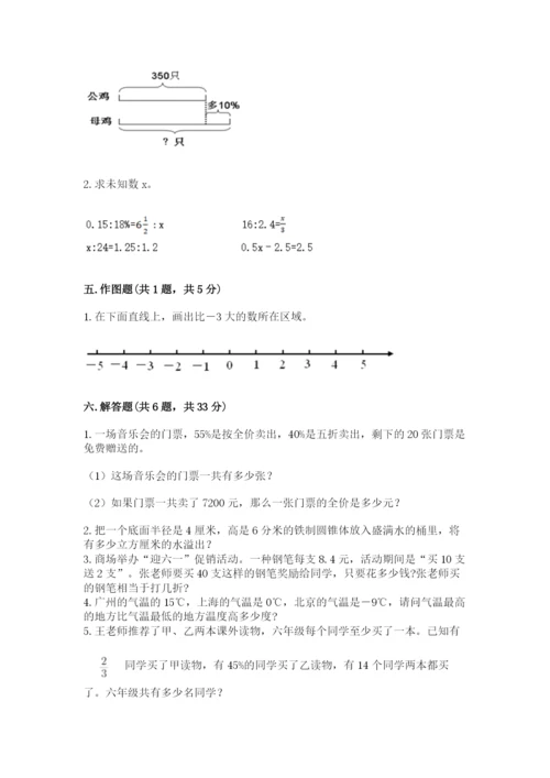 吴县市六年级下册数学期末测试卷加精品答案.docx