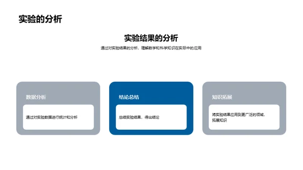 实验学习之旅