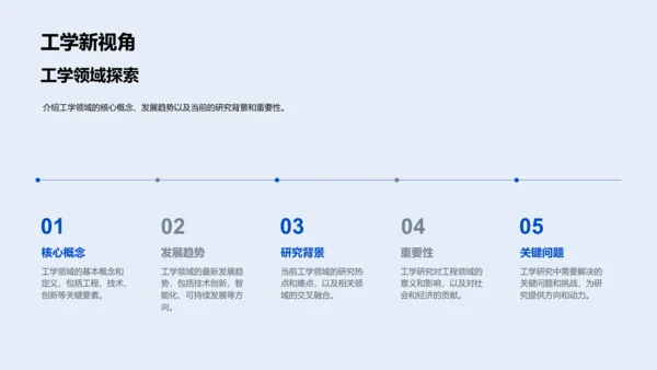 工学开题答辩报告PPT模板