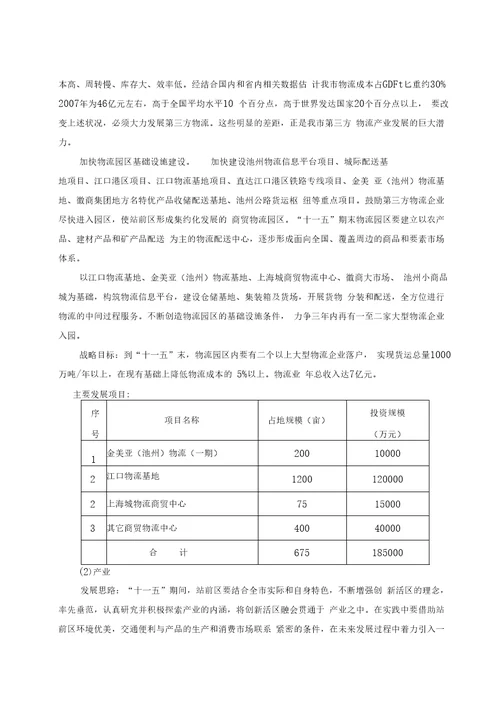 池州物流贸易园规划