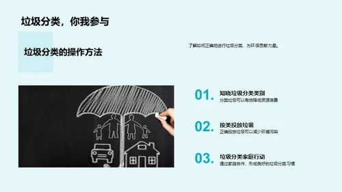 环保生活从我做起