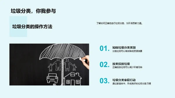 环保生活从我做起