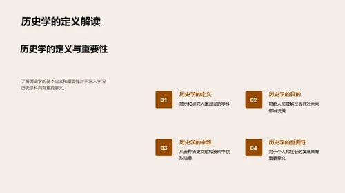 历史学研究探秘