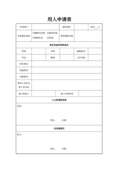 用人申请表