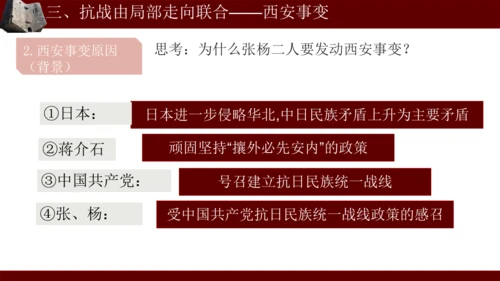 第18课 从九一八事变到西安事变 课件