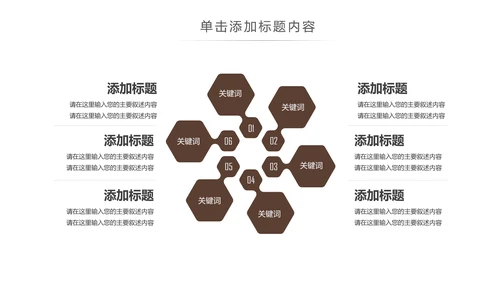 美味下午茶西餐厅休闲咖啡厅介绍咖啡介绍PPT模板