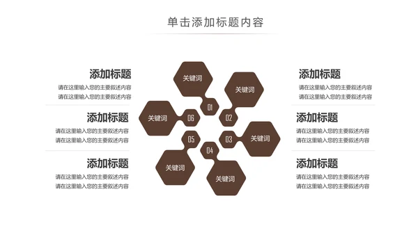 美味下午茶西餐厅休闲咖啡厅介绍咖啡介绍PPT模板