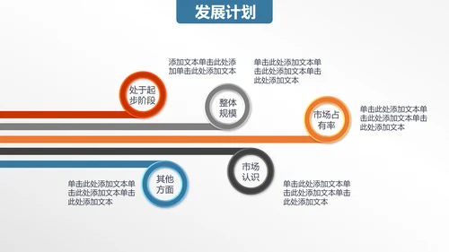 踏上云端互联网商业策划书通用PPT模板