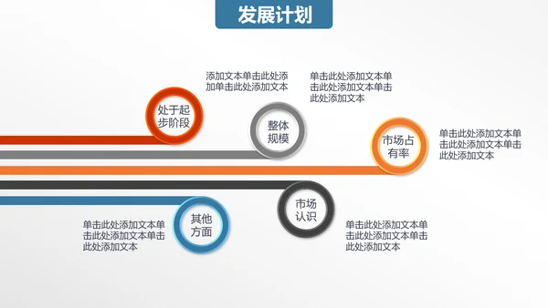 踏上云端互联网商业策划书通用PPT模板