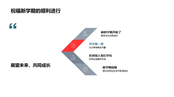 共创未来 筑梦启程