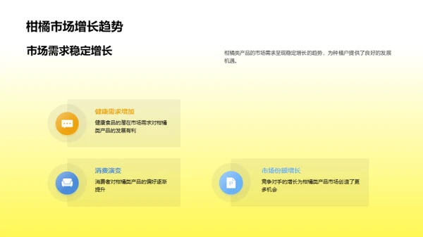柑橘产业未来展望