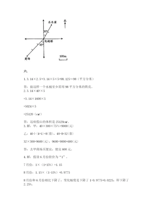 小学毕业班数学检测卷【预热题】.docx