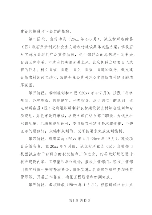 某市社会主义新农村建设试点方案.docx