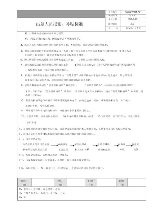 出差人员报销、补贴标准