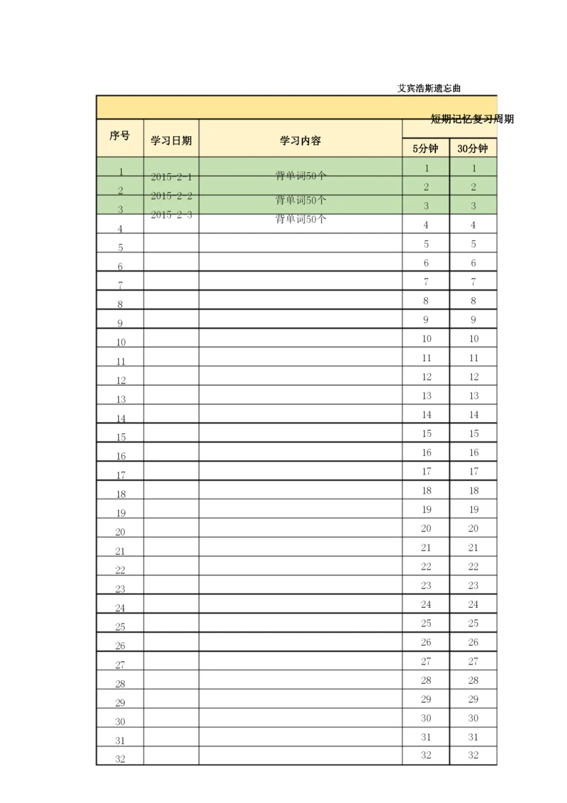 艾宾浩斯遗忘曲线复习计划表(背单词).docx