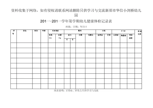 幼儿健康体检记录表