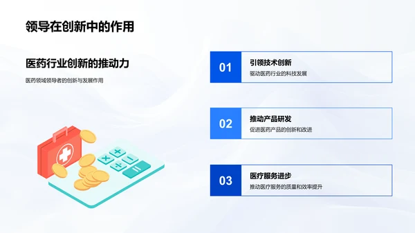 医药行业领导力培养