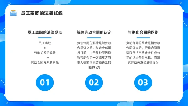 蓝色水彩简约商务员工离职企业培训PPT课件