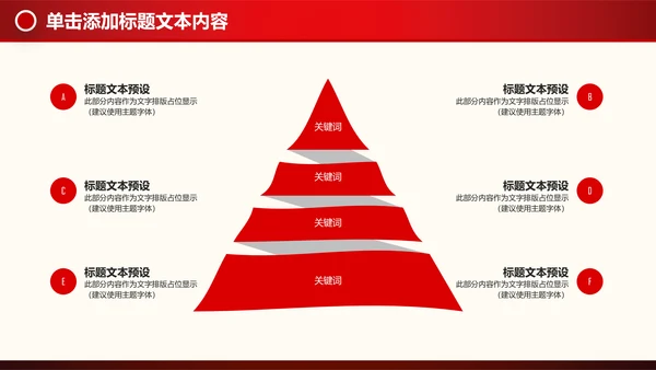 金融理财创业投资路演项目融资PPT模板
