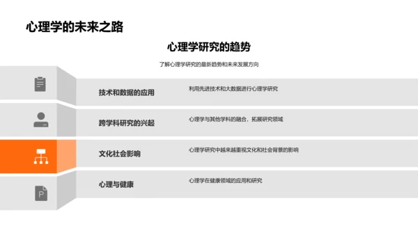 心理学基础讲解PPT模板