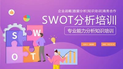 SWOT分析知识培训通用PPT模板