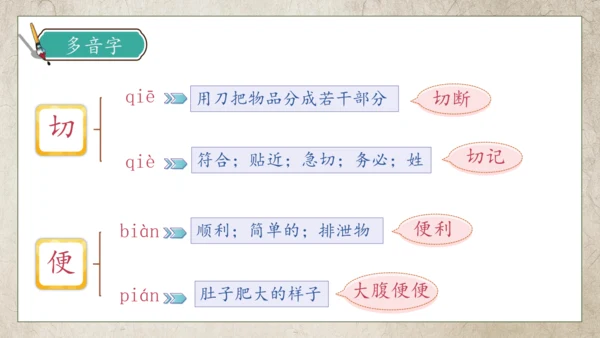 【核心素养】部编版语文三年级下册-10. 纸的发明 第1课时（课件）