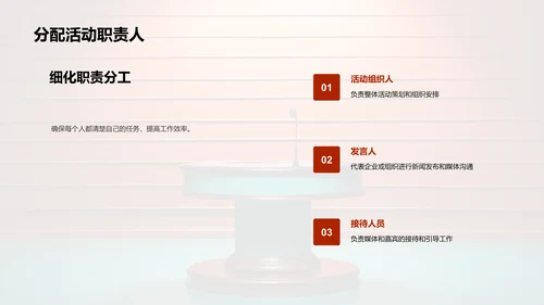 新闻发布会礼仪与管理