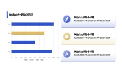 创意风教育学术毕业答辩课件PPT条形图